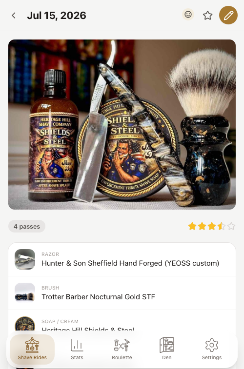 Shave of the Day detail with photo, passes, rating and the full equipment list
